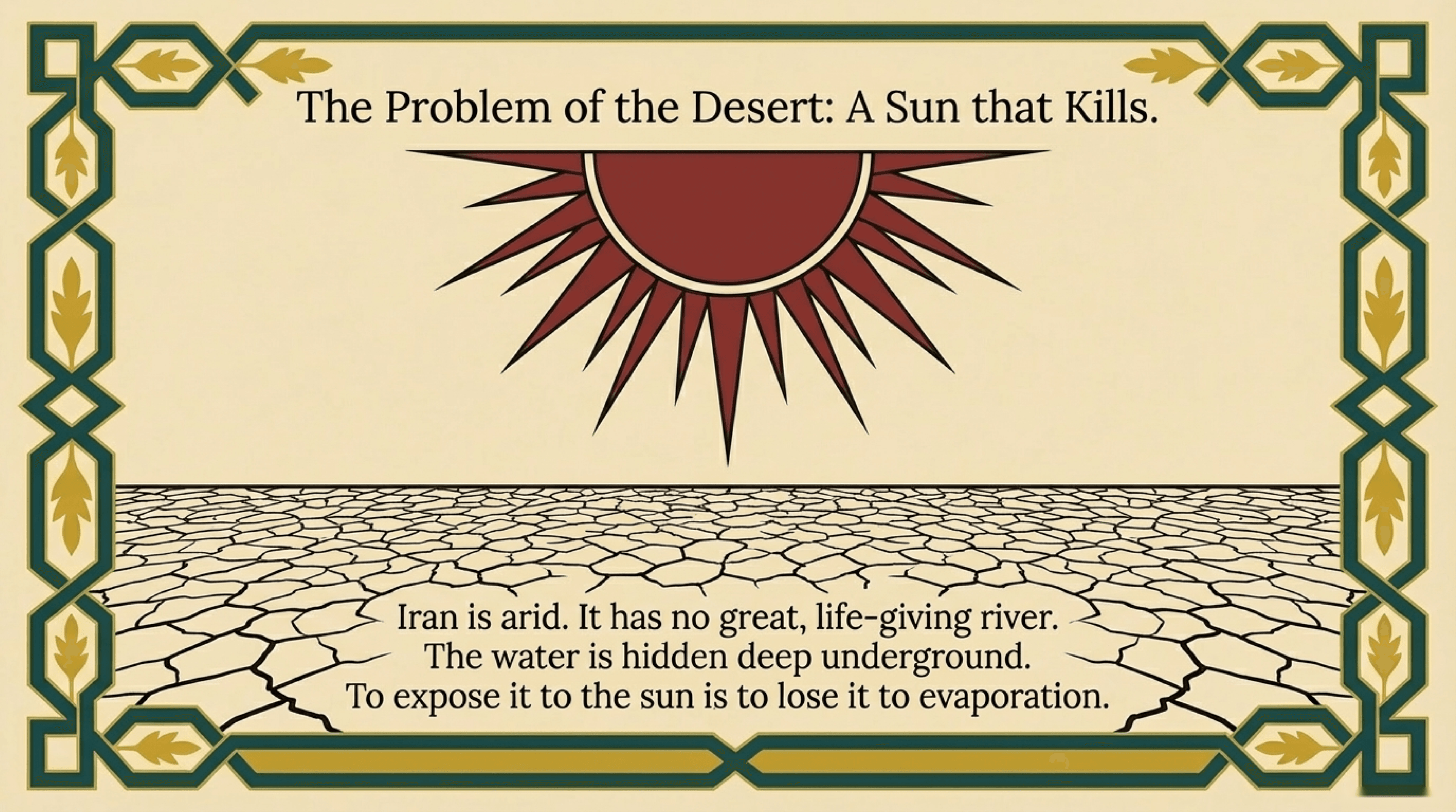 A Sun that Kills