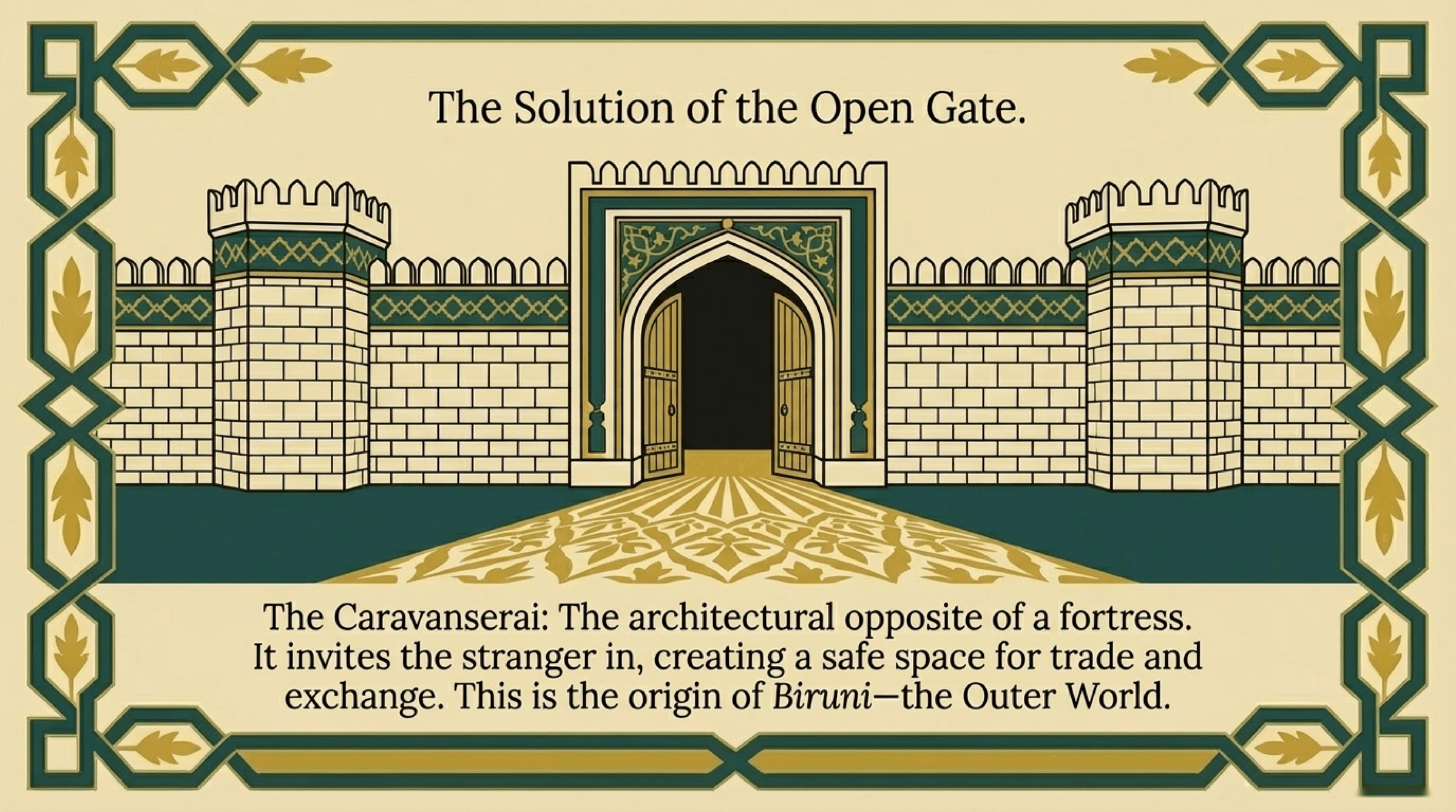 The Caravanserai: Solution of the Open Gate