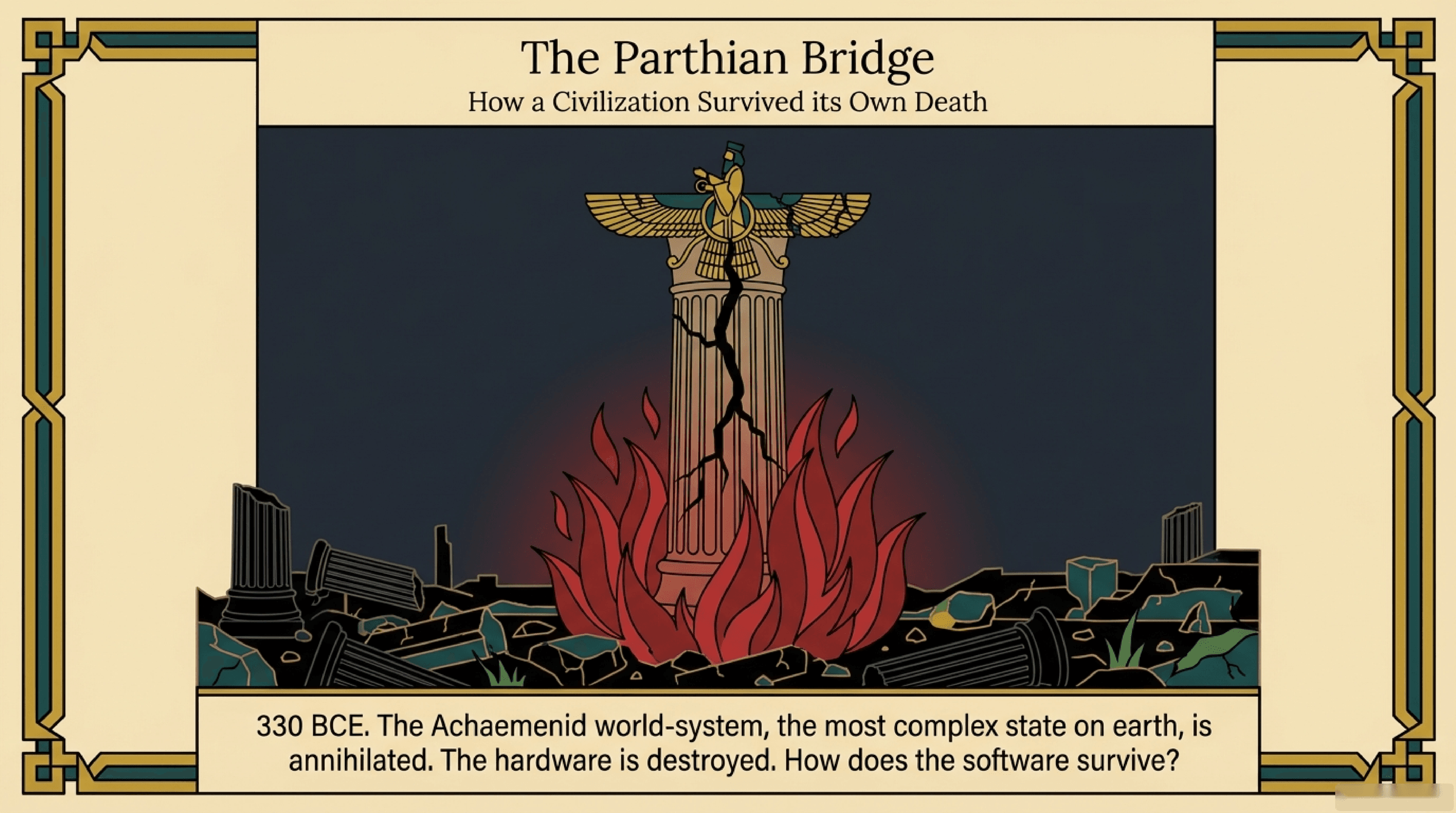 The Hard Fork