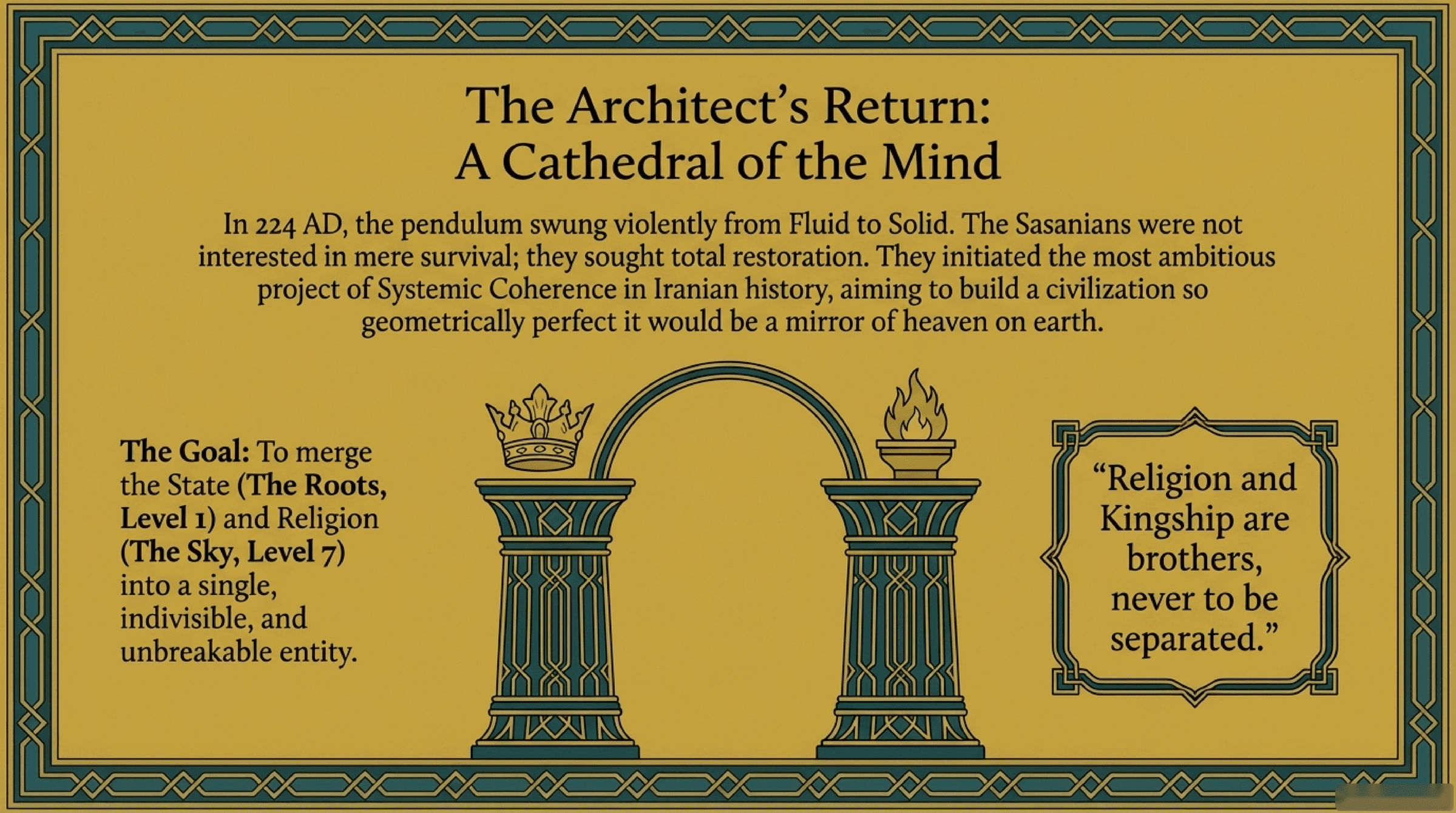 Architect of the State