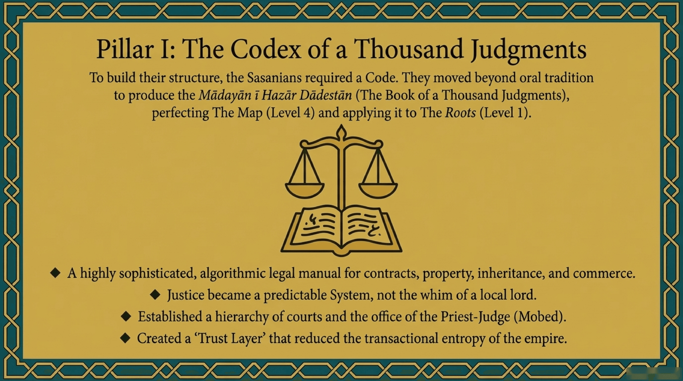 The Book of a Thousand Judgments