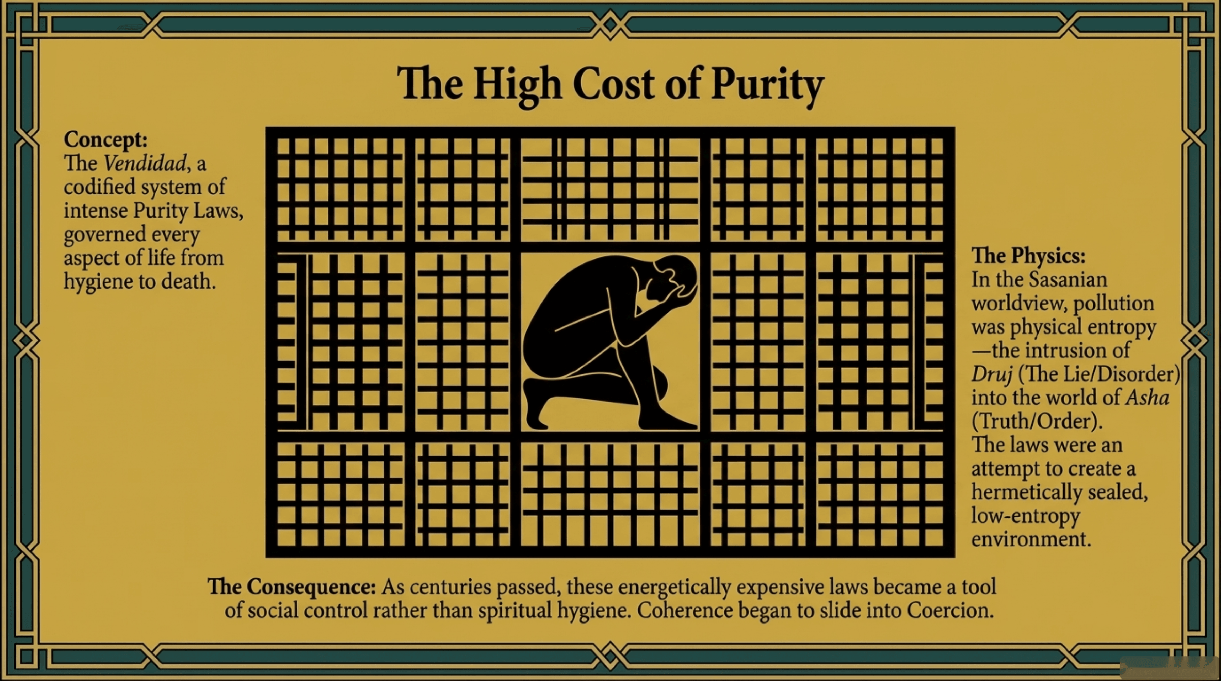 The Cost of Rigidity