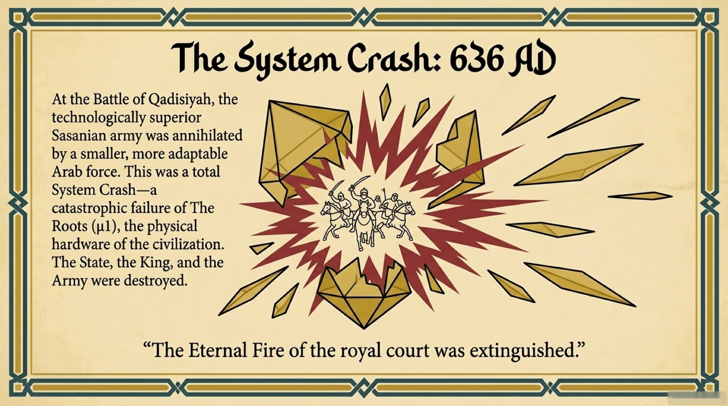 The System Crash