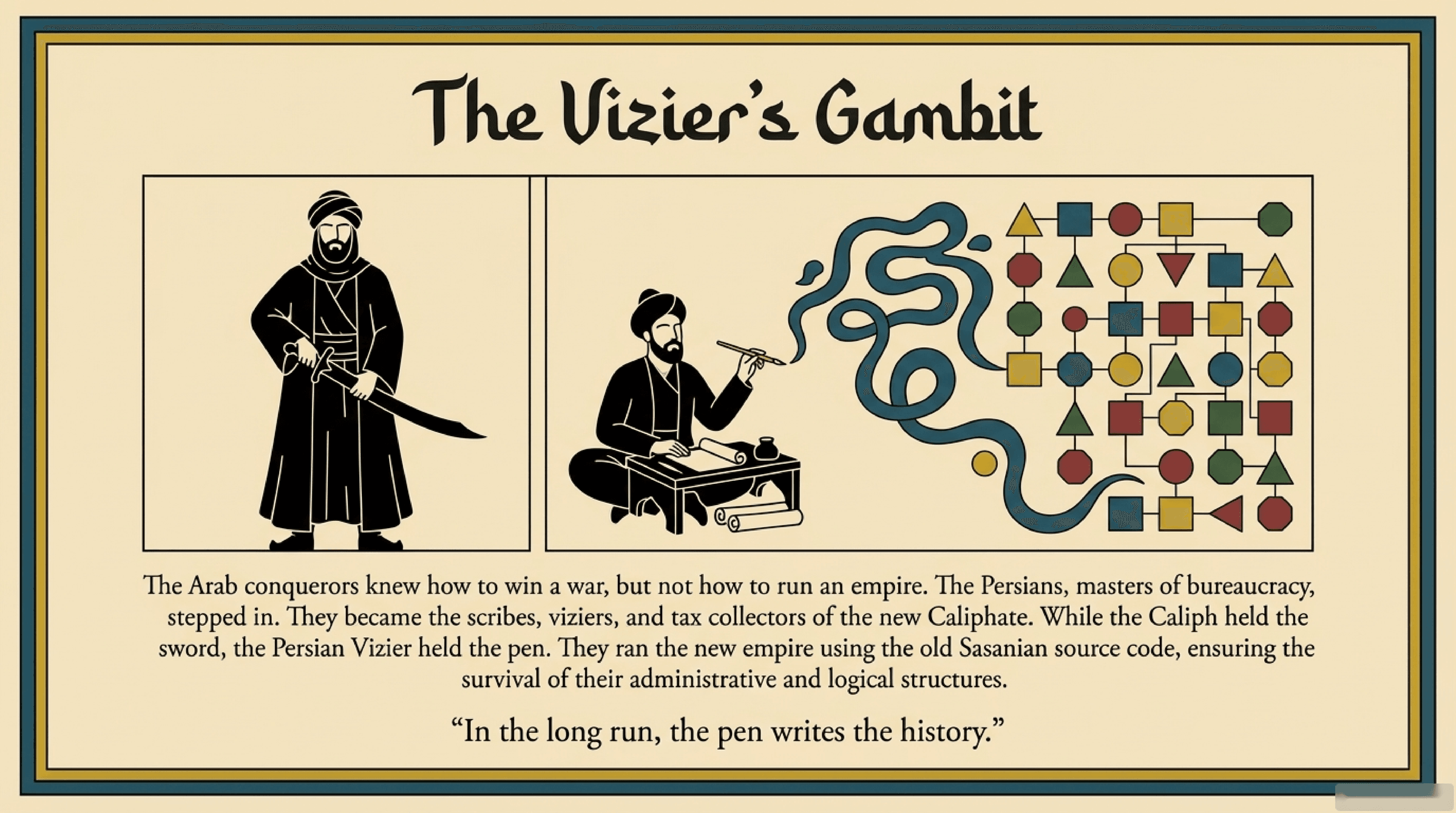 The Vizier's Gambit