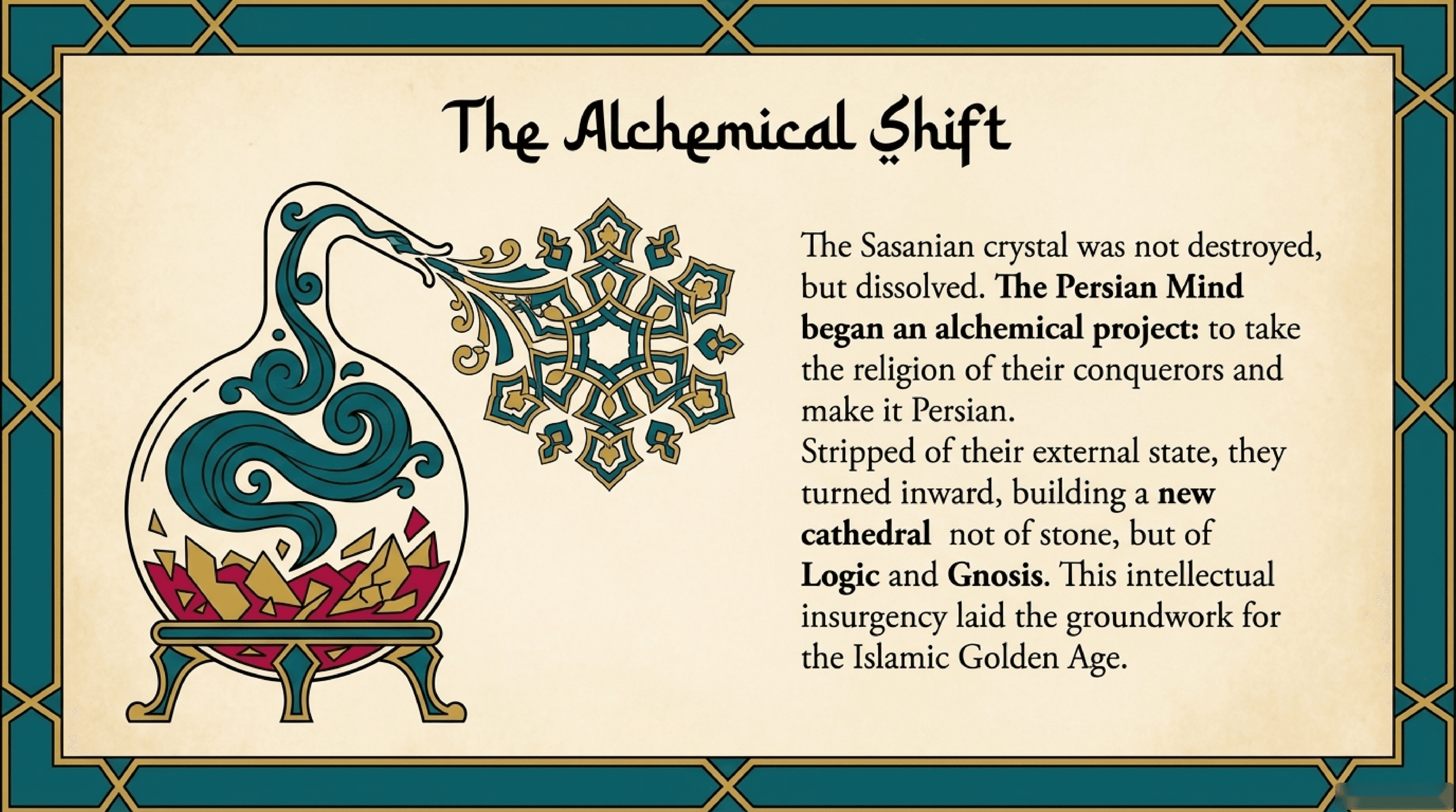 The Alchemical Project