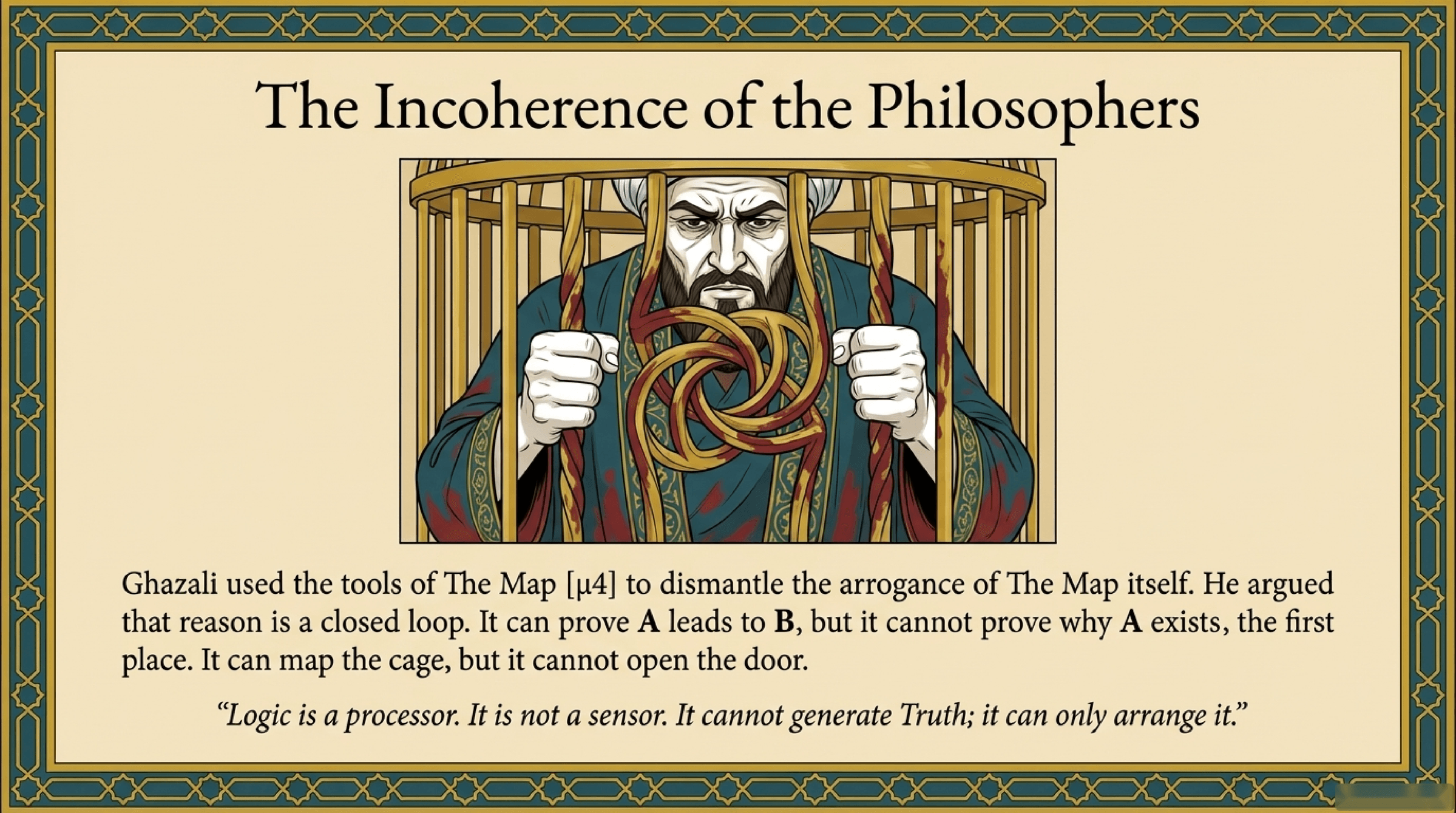 The Incoherence of Philosophers