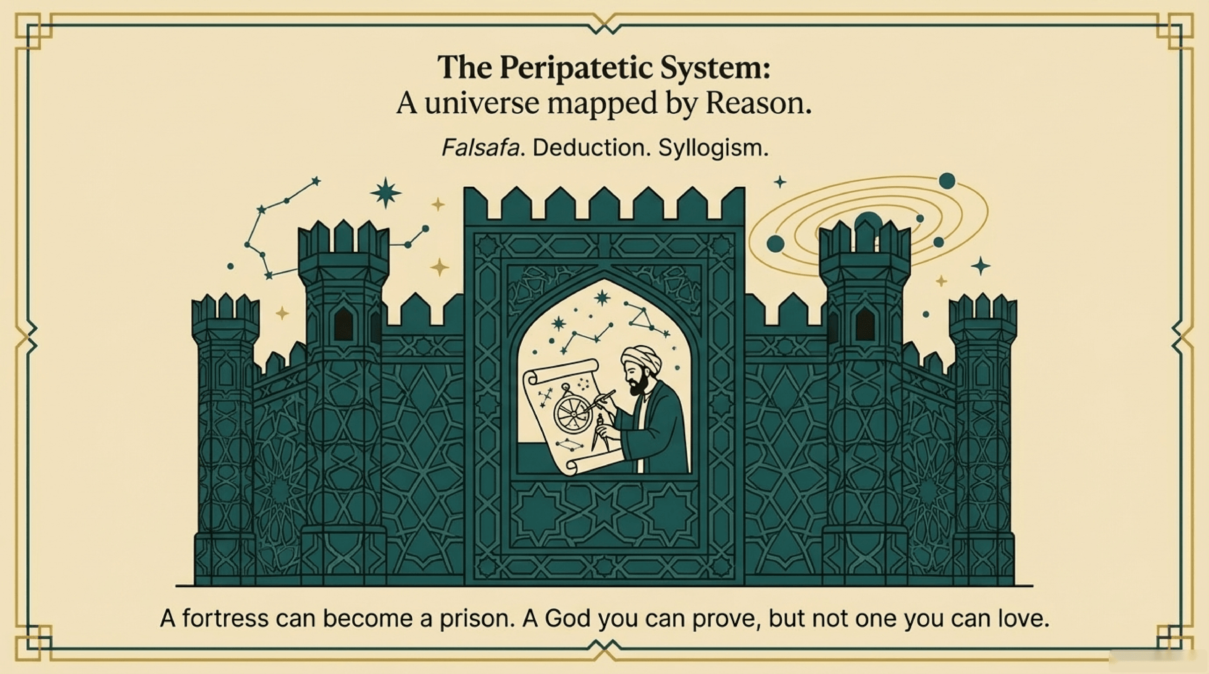 The Peripatetic System: Fortress of Logic