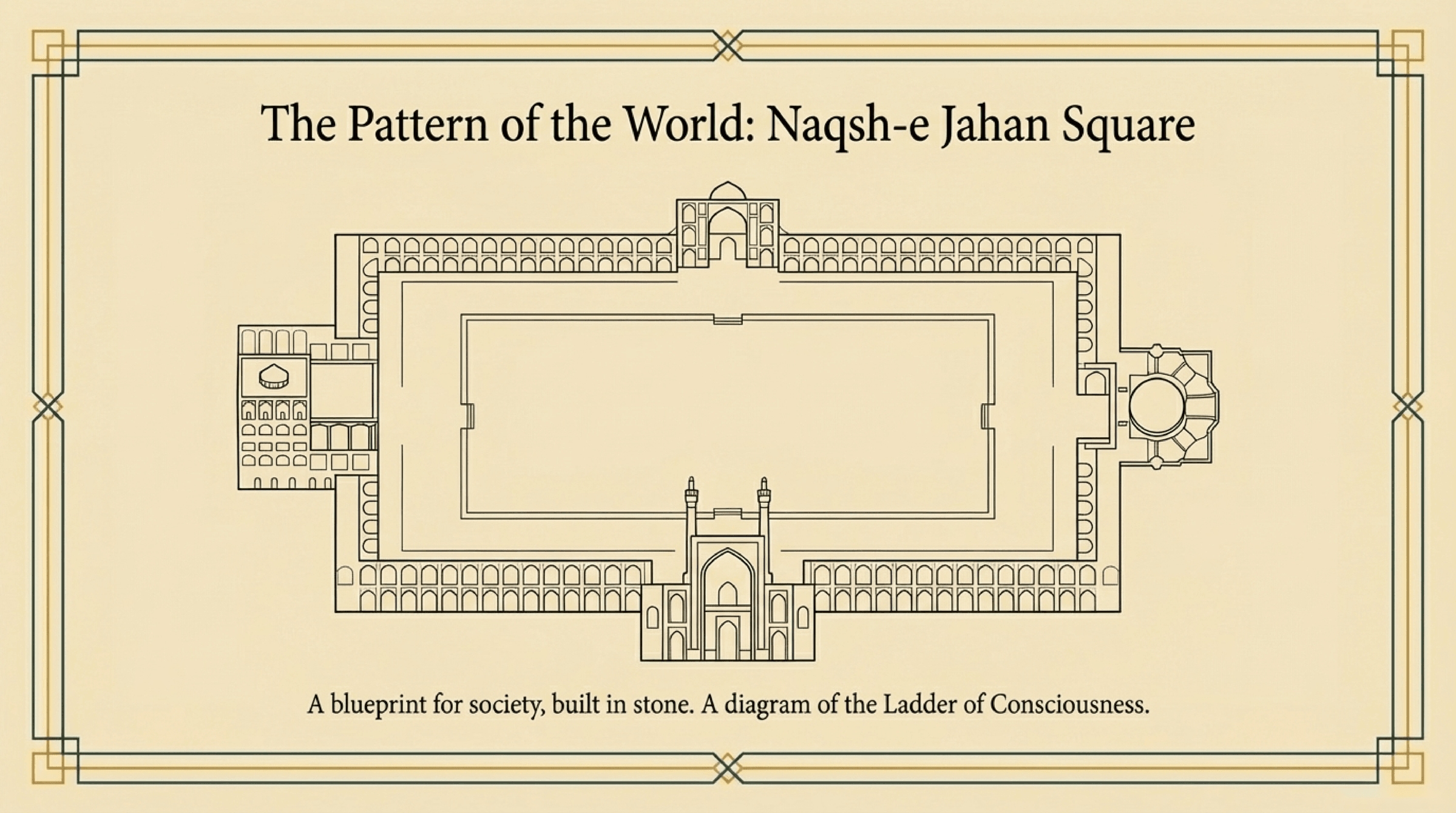 The Pattern of the World: Naqsh-e Jahan Square