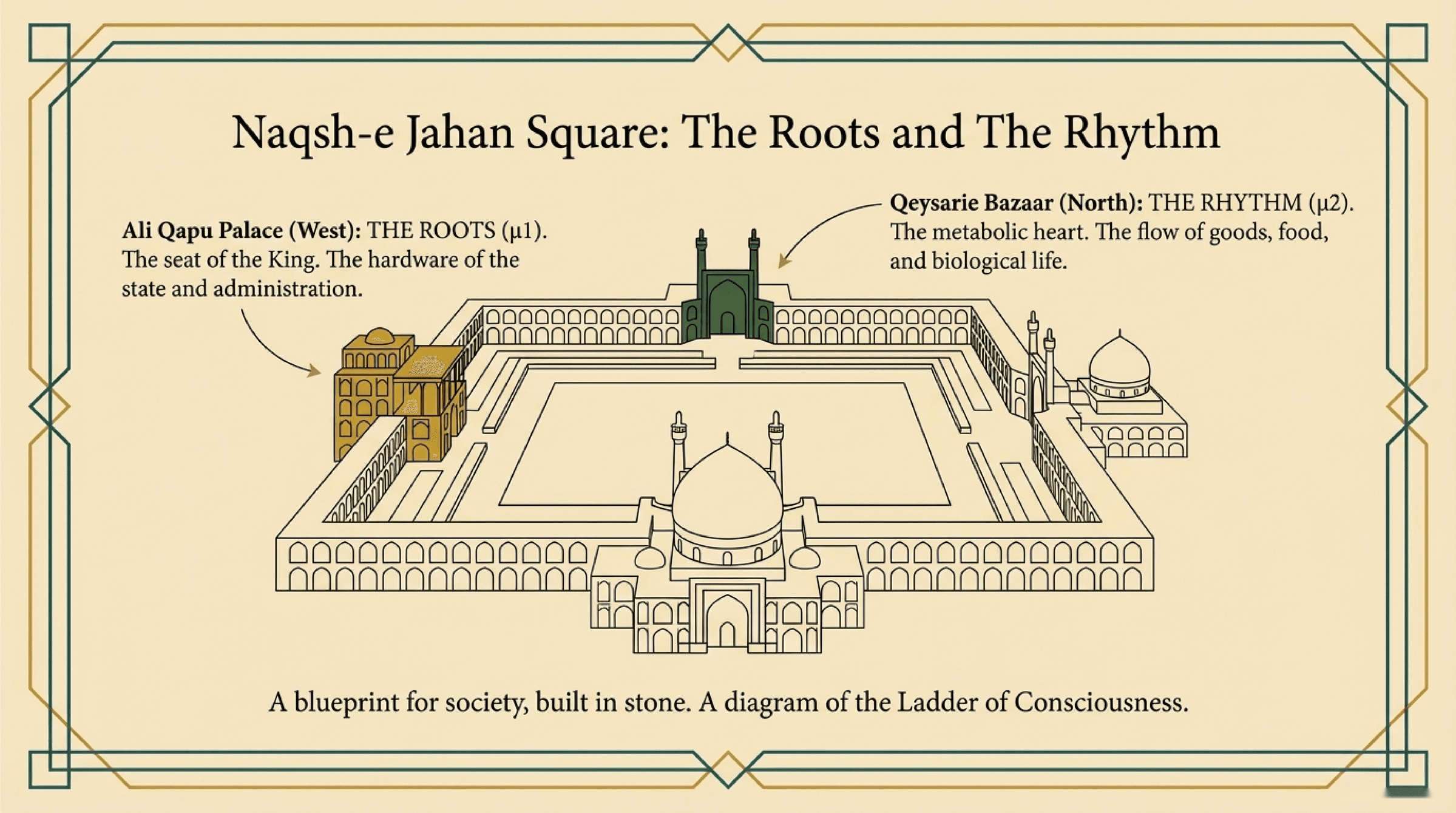Roots and Rhythm